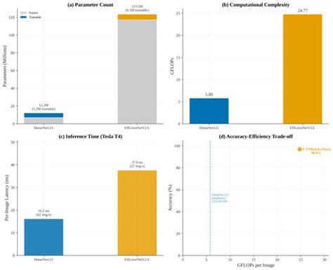 ISPRS International Journal of Geo-Information | An Open Access Journal ...