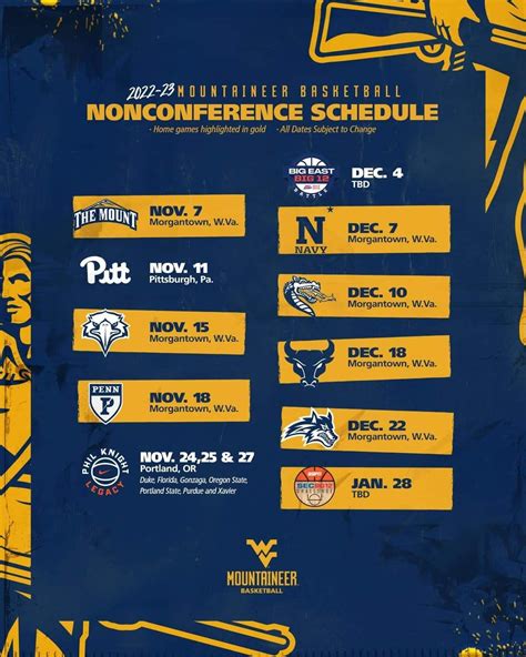 North Carolina Basketball Printable Schedule - Printable Calendars AT A ...