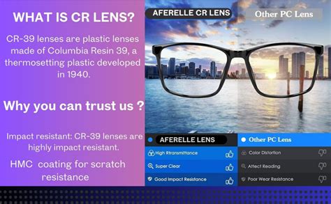 Buy Aferelle ® Unisex Zero Power Blue Cut Computer Glasses | Help ...