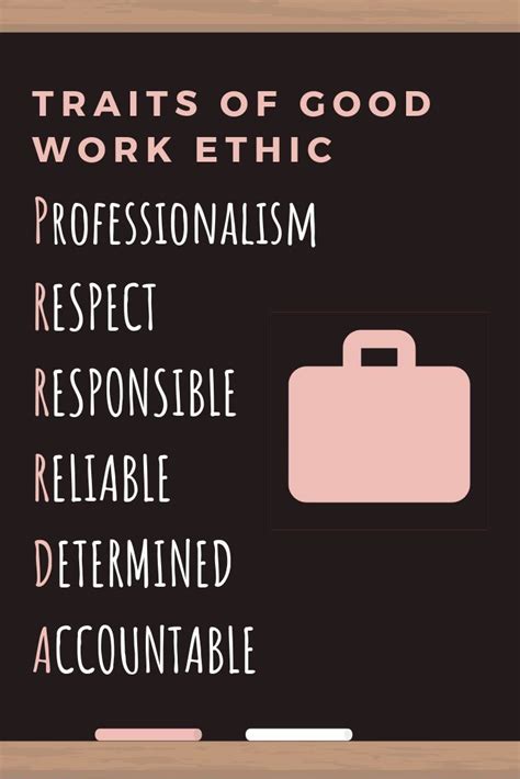 Positive Work Ethics 的图像结果