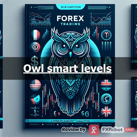 Owl smart levels - Free Robo Forex bot