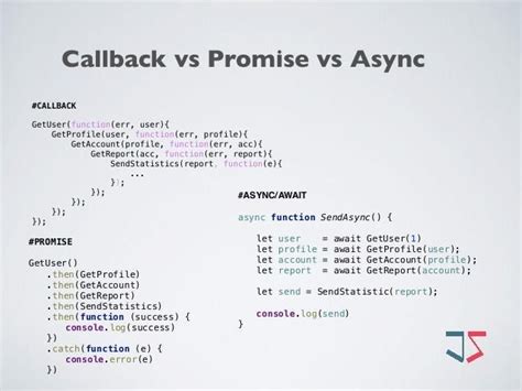 Image result for Synchronous Callbacks in JavaScript