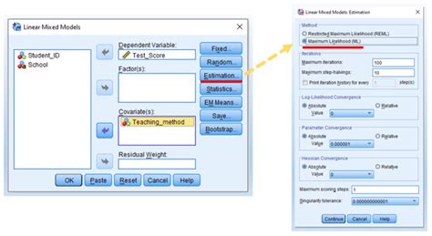 Generalized Linear Mixed Model with SPSS 的图像结果
