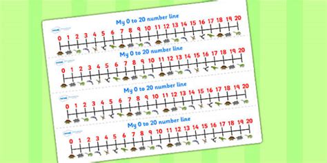 Realistic Dinosaurs Number Lines 0 20 (teacher made)