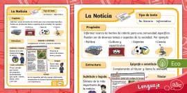 Póster Vocabulario para Redactar Noticias (teacher made)
