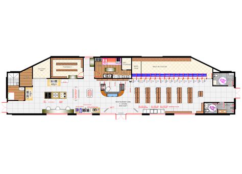 Types of Building Planning 的图像结果