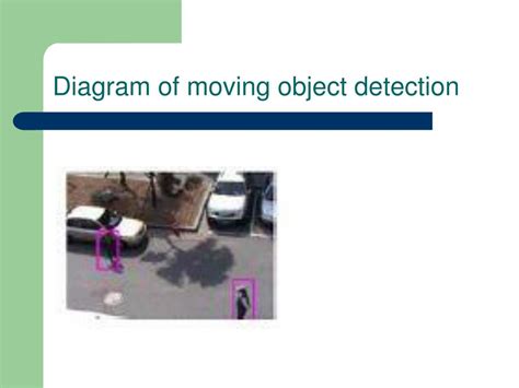 Image result for Moving Object Sensor