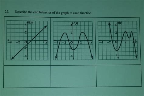 Image result for Functions of Behavior Graph