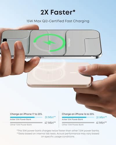 Anker Nano MagSafe Portable Charger, Ultra-Slim India | Ubuy