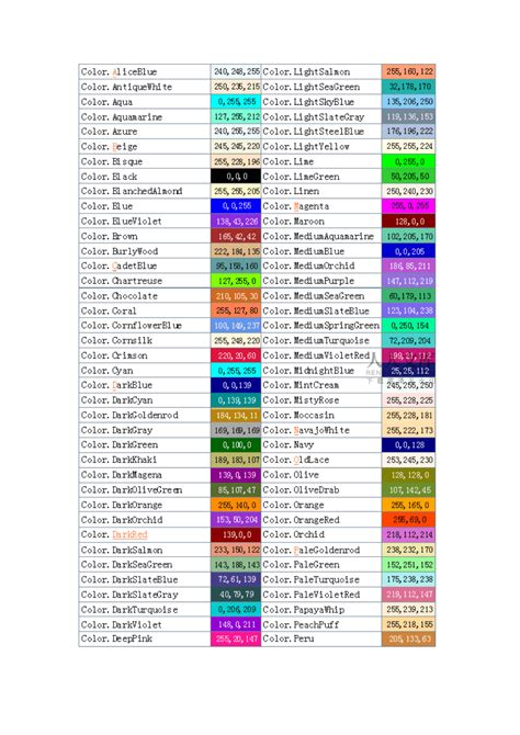Color C 的图像结果