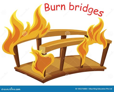 English Idiom with Picture Description for Burn Bridges on White ...