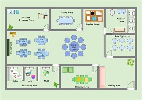 Classroom Layout Plan 的图像结果