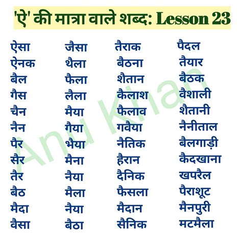 Image result for How to Rank Key Words Tutorial in Hindi