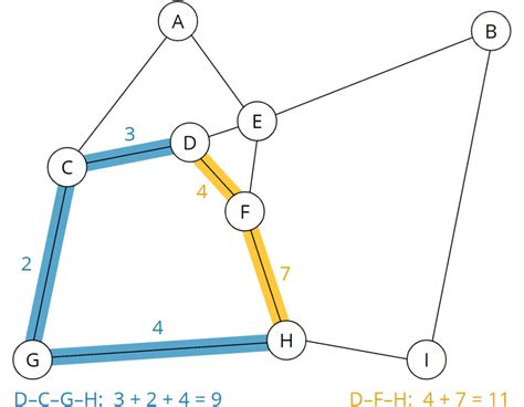 Image result for Java Code Algorithm