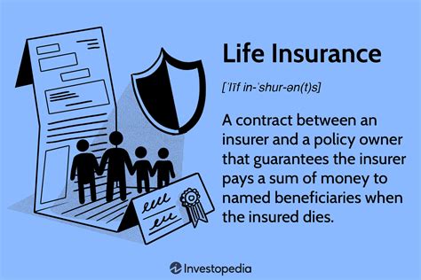 Image result for How to Explain What Insurance Pays For