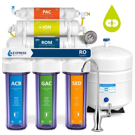 Express Water Deionization Reverse Osmosis Filtration System – 6 Stage ...