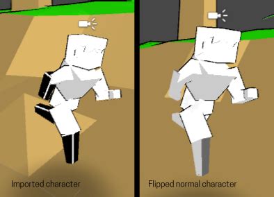Image result for How to Fix Unity Model Inverting