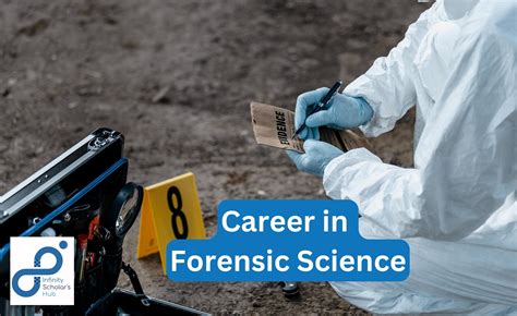 15 Trending Careers to Consider with a PCM (Physics, Chemistry,Maths) Combination - Infinity ...