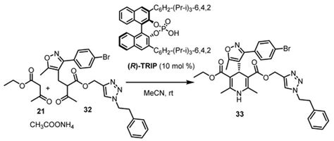 Recent Approaches to Chiral 1,4-Dihydropyridines and their Fused Analogues
