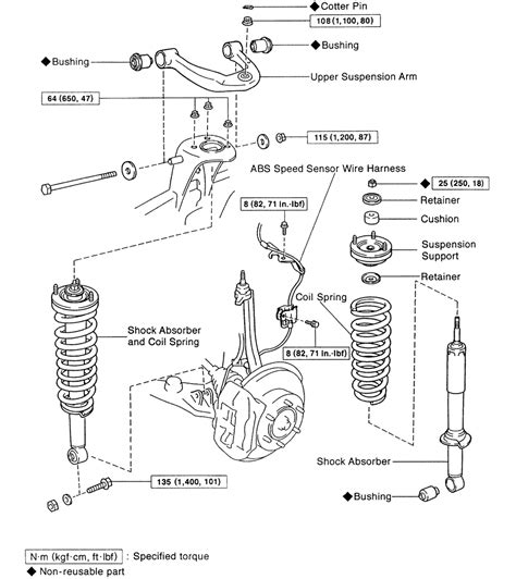 Image result for Coil Spring Installation