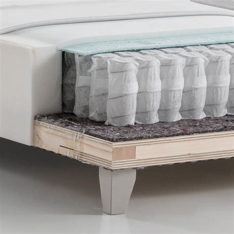 Image result for Div Box Spring