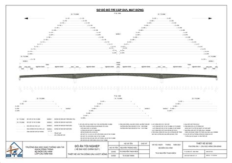 Revit Bridge Modeling 的图像结果