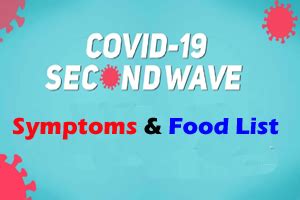 Coronavirus disease (COVID-19) 2nd strain – symptoms and food list