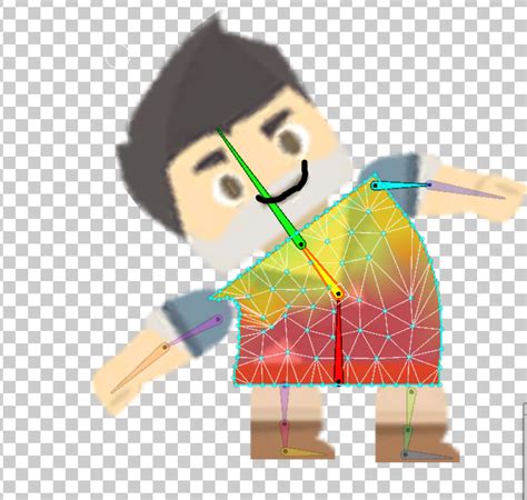 Image result for Unity Rig 2D