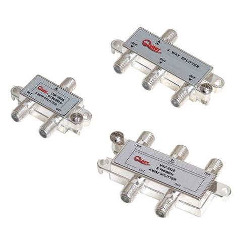 Image result for Using TV Cable Splitters