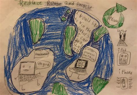 Image result for Reduce Reuse Recycle Examples for Kids