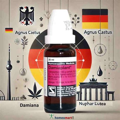 Shop Schwabe Homeopathy Medicines Online - Natural & Effective ...