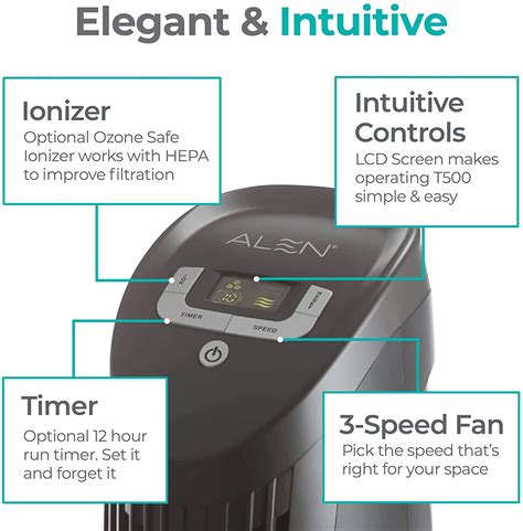 Alen T500 Tower Air Purifier Discount | cityofclovis.org