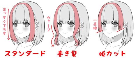 Image result for IV Script