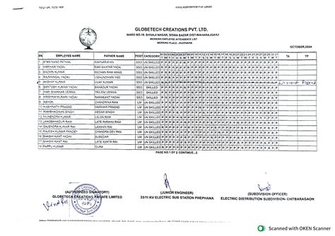 View Process List - AKSHAY KUMAR