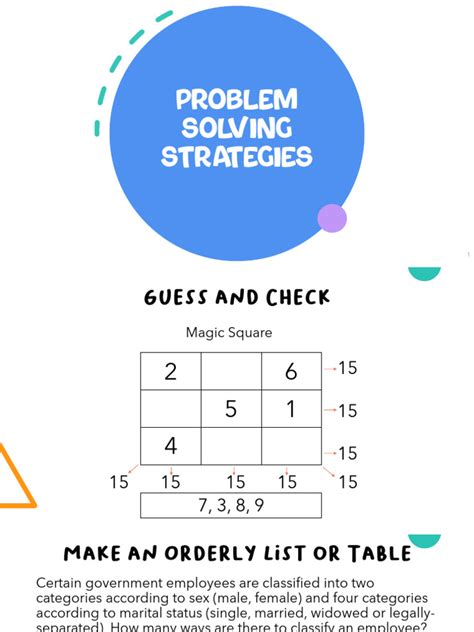 Sample Problem Solving Strategy 的图像结果