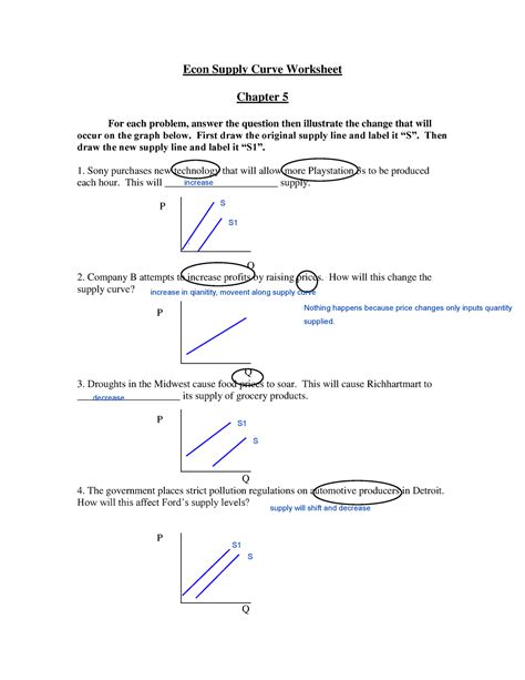 Aracely Andres Diego - Supply Curve Worksheet 2014 - Econ Supply ...
