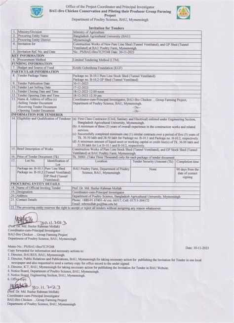 Bangladesh Agricultural University (BAU) | Official Website - map of bangladesh agricultural university