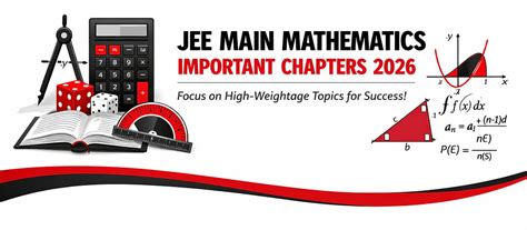 JEE MAINS MATHEMATICS IMPORTANT CHAPTERS 2026 – Complete Chapter-Wise ...