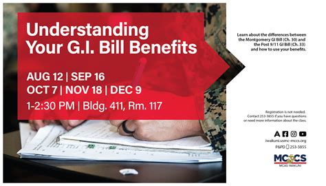 Iwakuni | Understanding Your GI Bill Benefits
