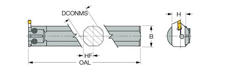 Iscar India | Turning > Groove/Turn & Parting Off > Groove/Turn ...