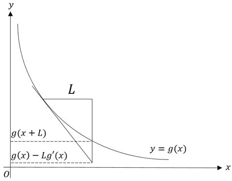 Algorithms for Finding Vulnerabilities and Deploying Additional Sensors ...