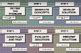 Image result for Pltw Engineering Design Process