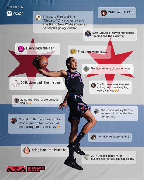 Chicago Bulls 2025-26 City Edition Jersey Revealed - Recolor of 2017-18