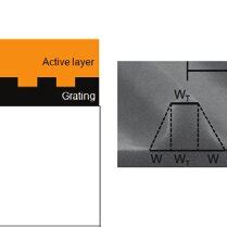Image result for Eco-Structure Control Expert Scale DFB