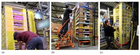 Storage Location Assignment for Improving Human–Robot Collaborative ...