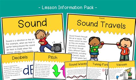 Image result for Introduction Sound Tracks