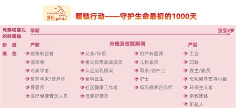 关爱母婴健康！南京市中西医结合医院被确定为江苏省爱婴医院