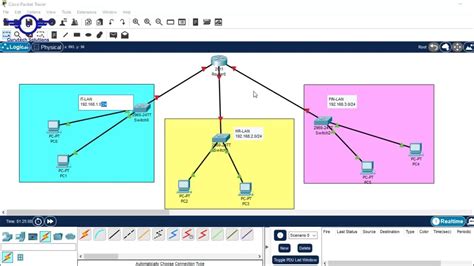 Image result for Configure Network for Telnet Using Packet Tracer