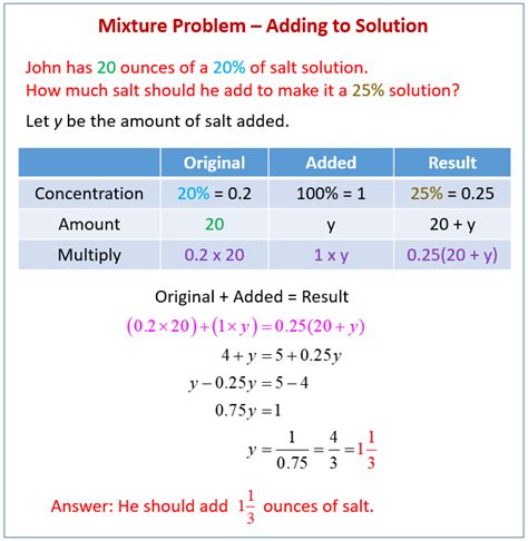 Image result for Mixture Word Problems