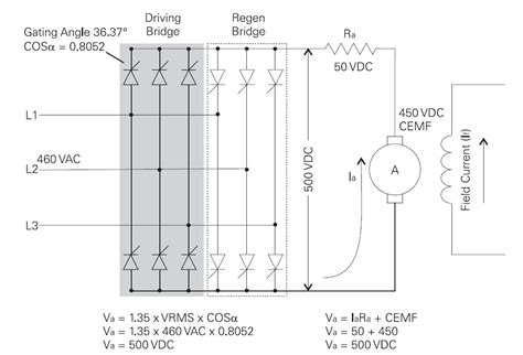 DC Drive Tutorial 的图像结果